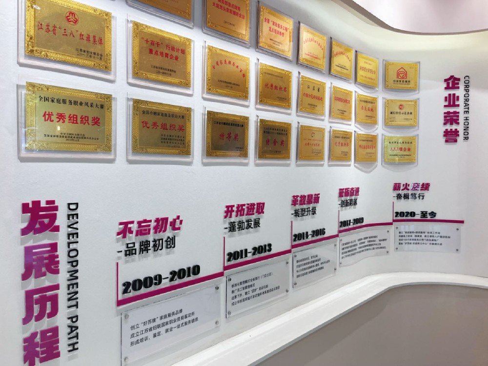2020年被评为“江苏省省级文明单位”