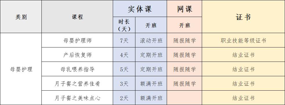 母婴护理.png