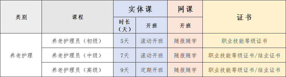 养老护理.png