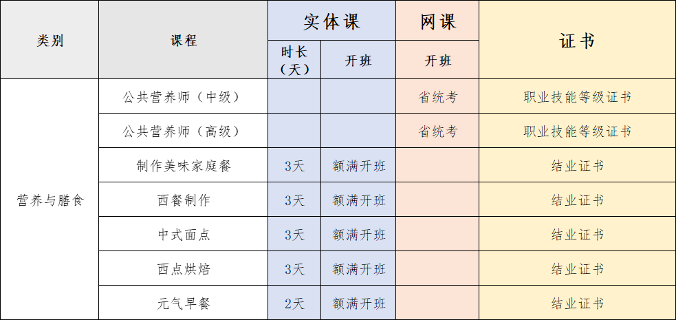营养与膳食.png
